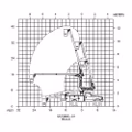 2026 Versalift SST-36-NE - Image 2