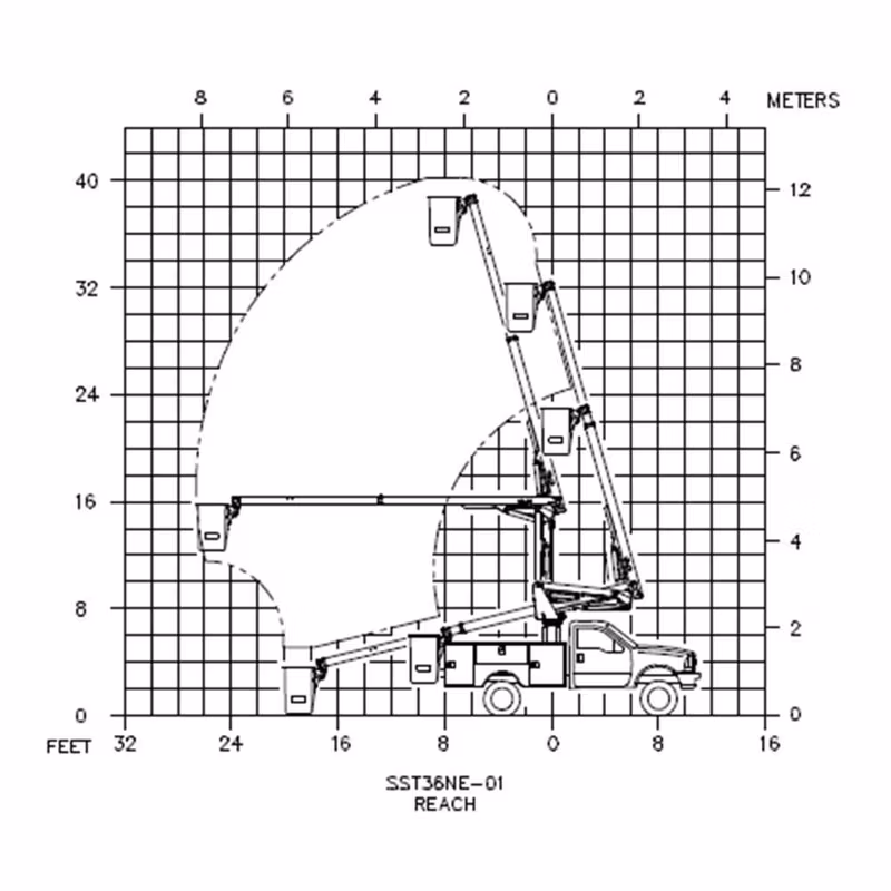 2026 Versalift SST-36-NE - Image 2