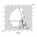 2026 Versalift SST-36-N - Image 2