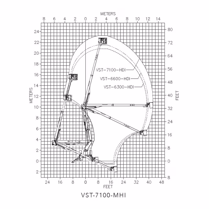 2026 Versalift VST-7100-MHI - Image 2